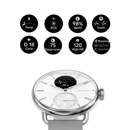 WITHINGS SCANWATCH 2 38MM WHITE