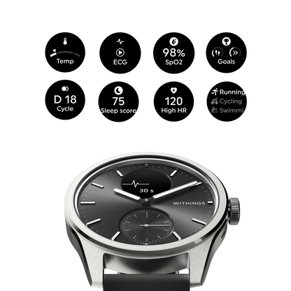 WITHINGS SCANWATCH 42MM BLACK Features