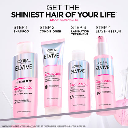 Loreal Elvive Glycolic Gloss Rinse Off Treatment 200ML