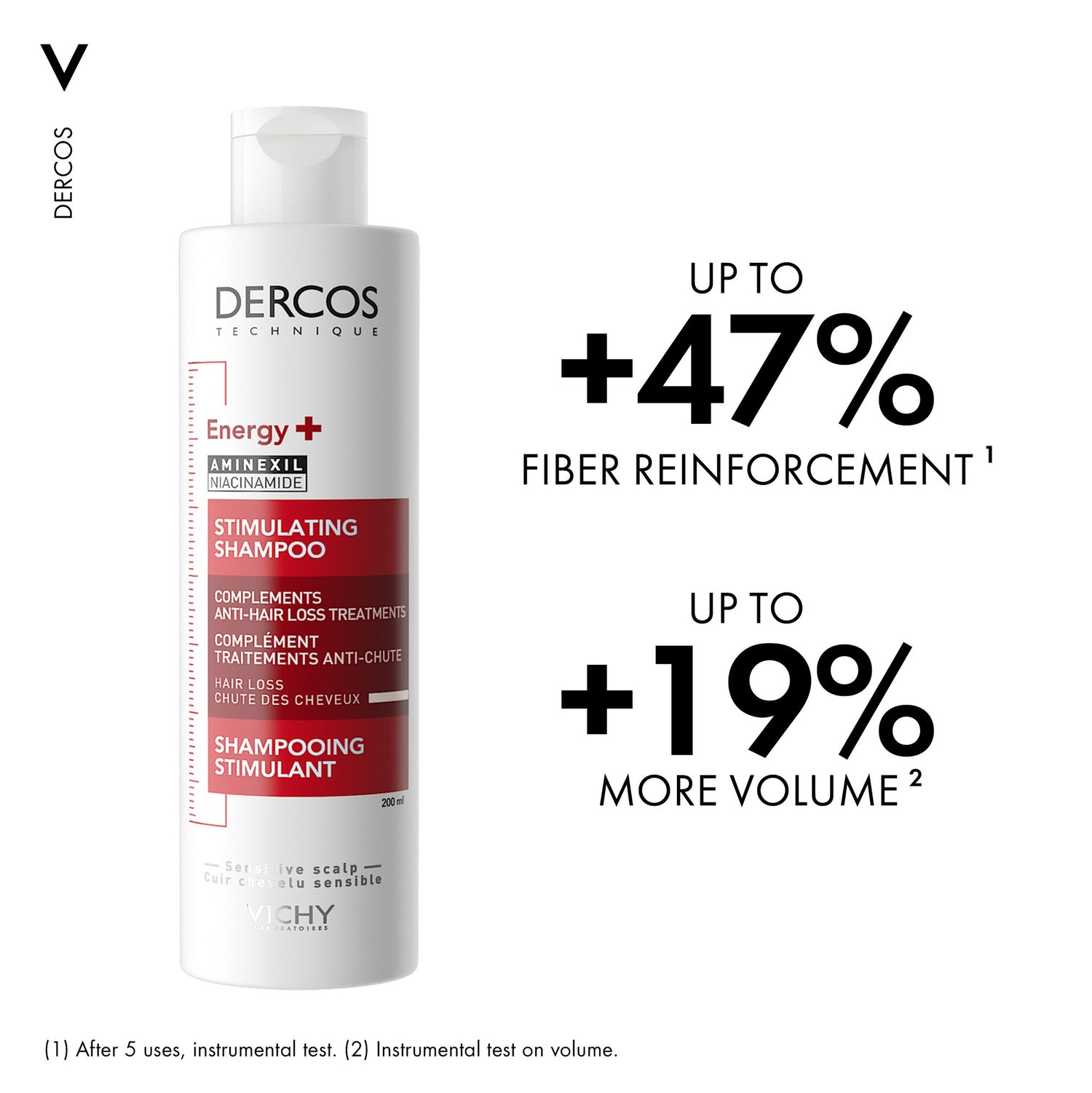 Vichy Dercos Energising Shampoo 200ml Info