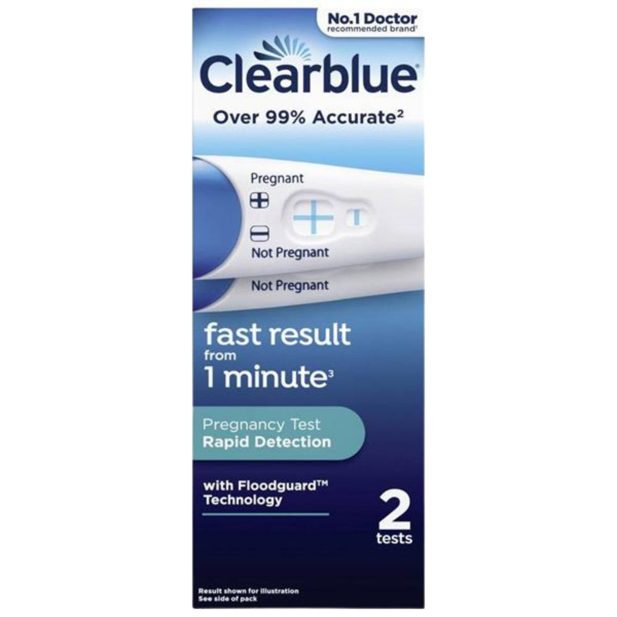 Clearblue Rapid Detection Pregnancy Test Plus – 2 Tests – McCabes Pharmacy