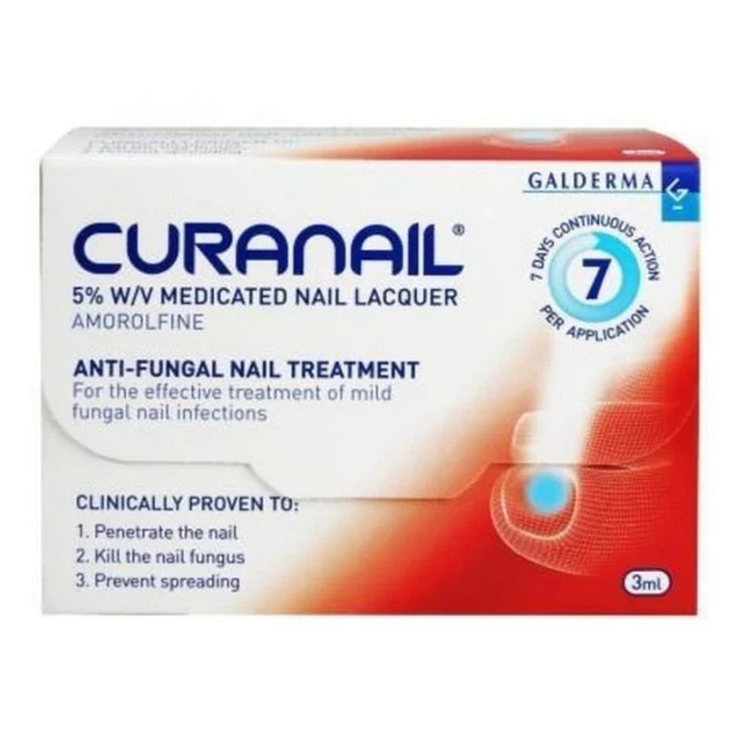 Curanail Medicated Nail Lacquer 5%