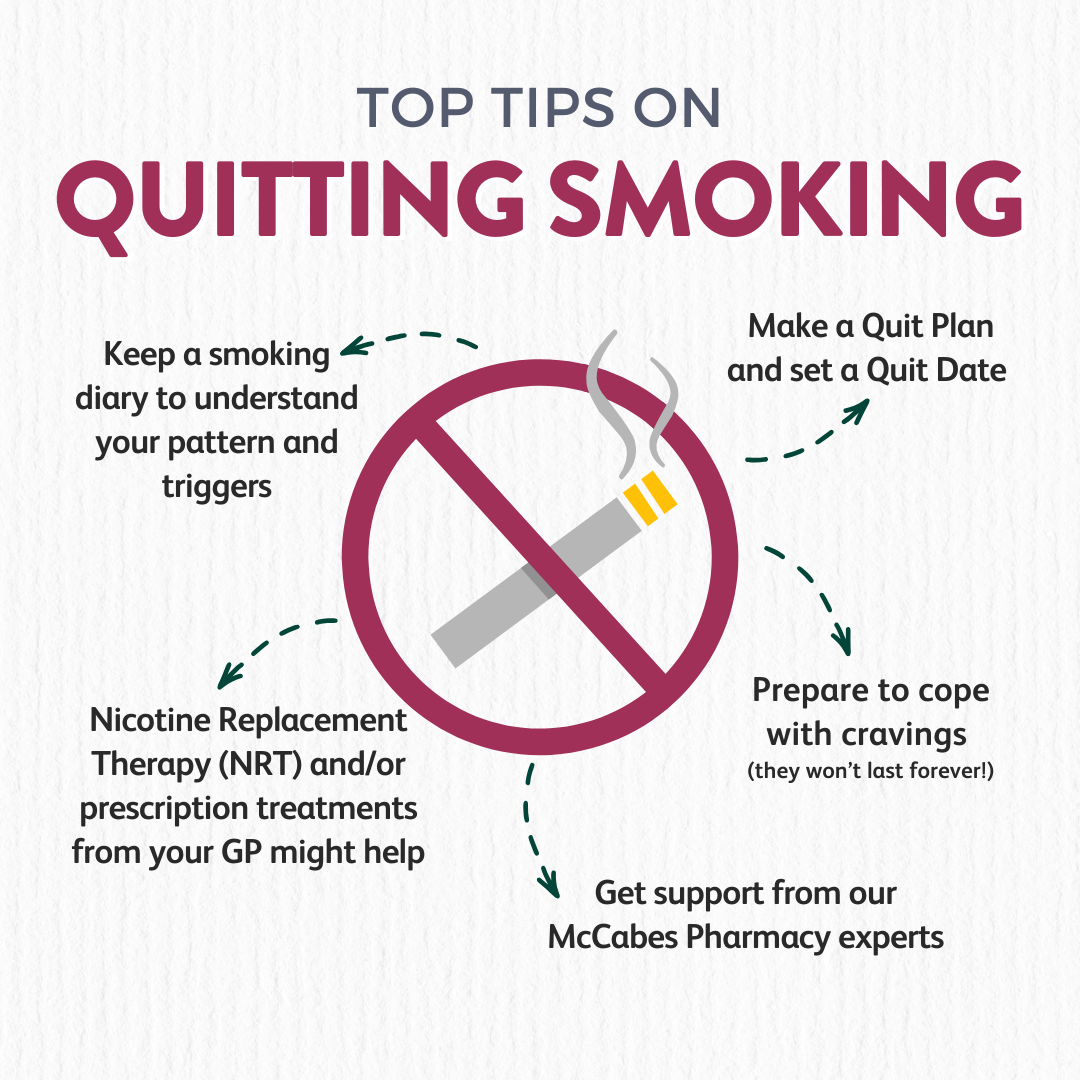 INFO_for_WEBSITE_-_Insta_-_Quitting_Smoking_d349c782-c43f-4c67-968a-e368aad99043.png