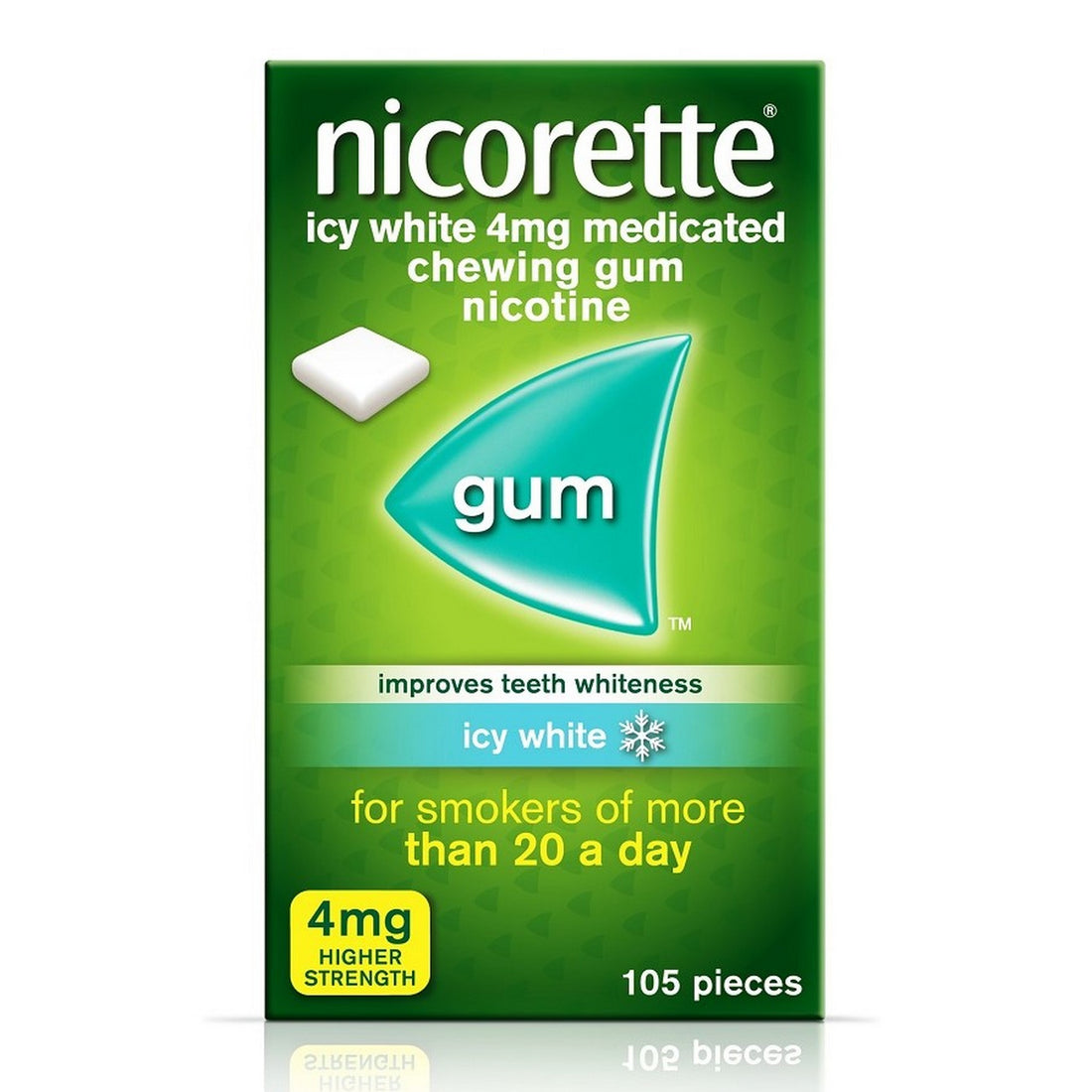 Nicorette Gum Icy White