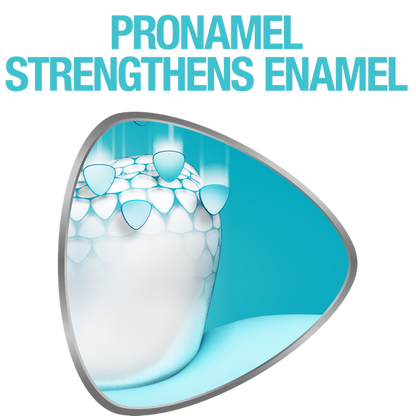 Sensodyne Pronamel Toothpaste Enamel Care Daily Protection 75ml