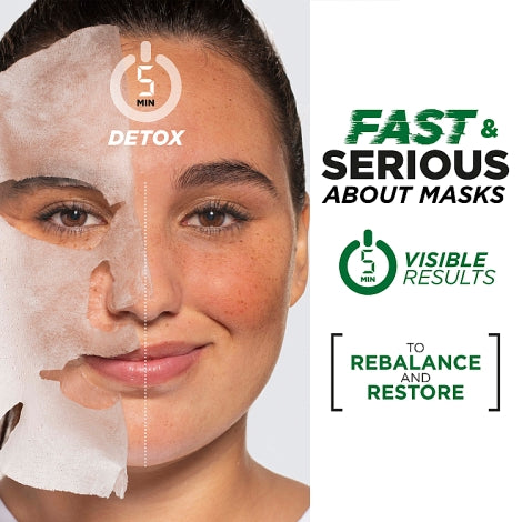 Garnier SkinActive Niacinamide Detox Ampoule Sheet Mask 15g Benefits